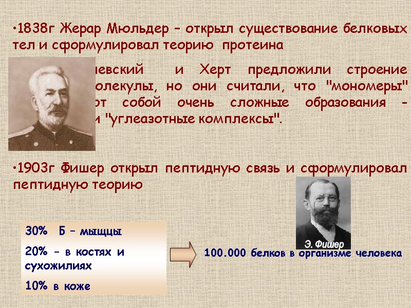 1838г Жерар Мюльдер – открыл существование белковых тел и сформулировал теорию  протеина 1888гДанилевский